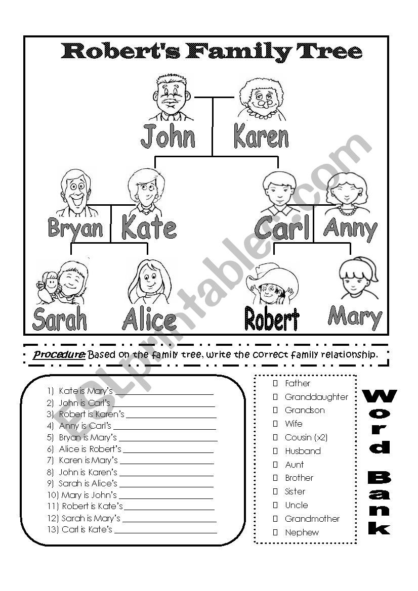 Roberts Family Tree worksheet