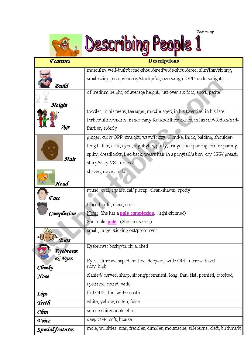 Describing People´s Physical Appearance Describing People´s Physical Appearance