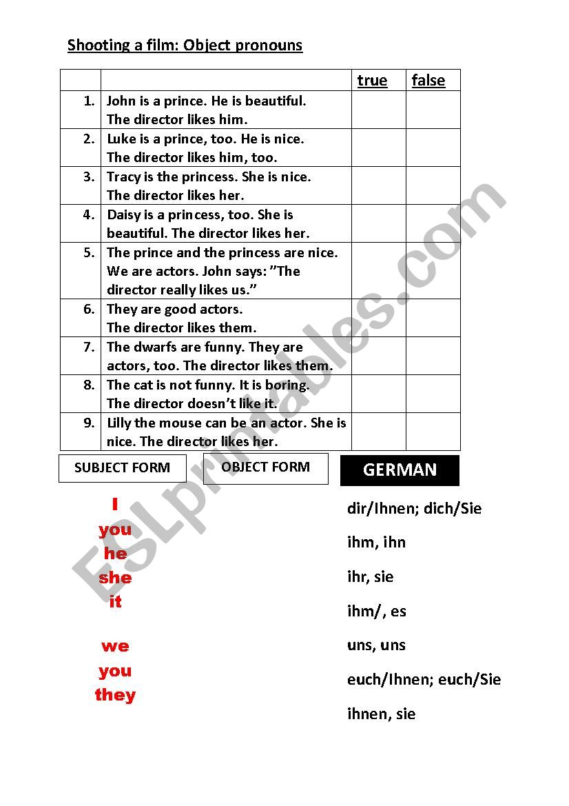 Object pronouns (goes with my power point)