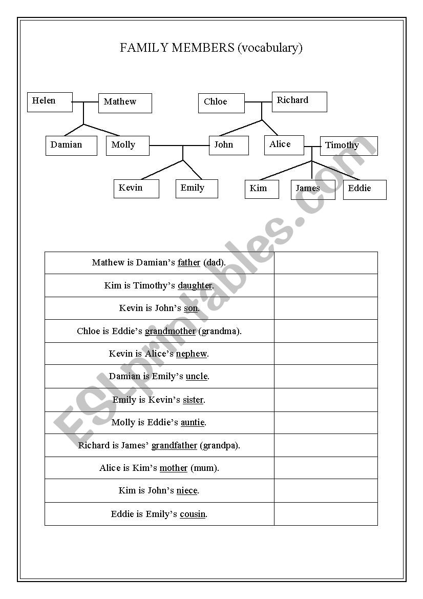 family members vocabulary worksheet