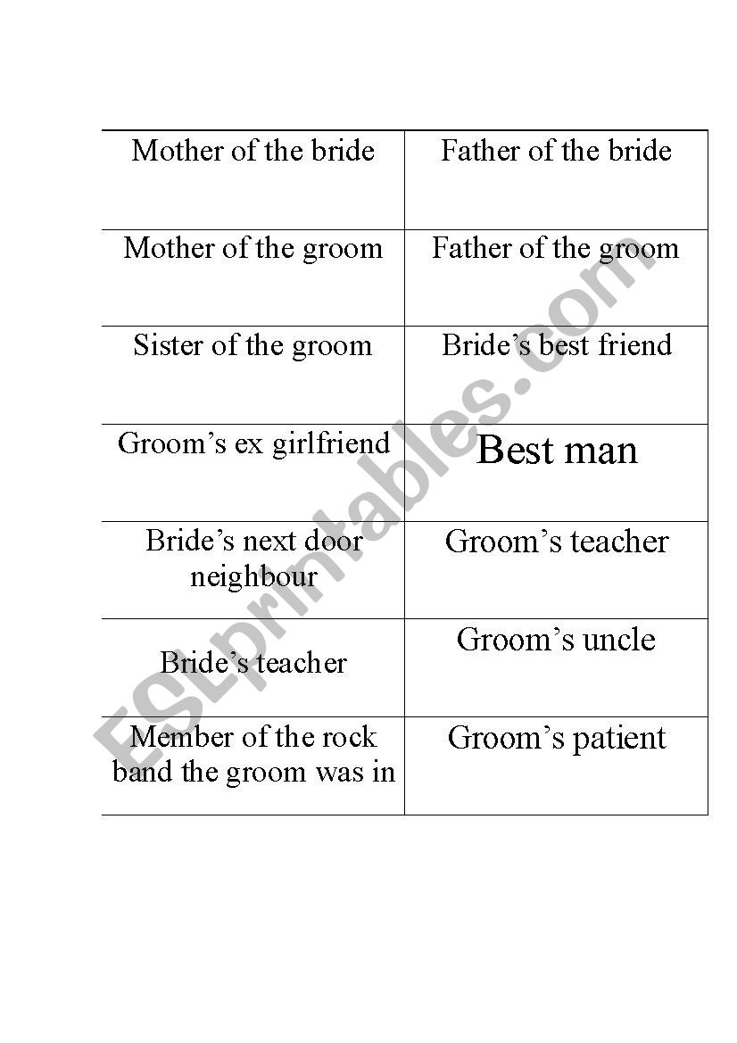 Speeches worksheet