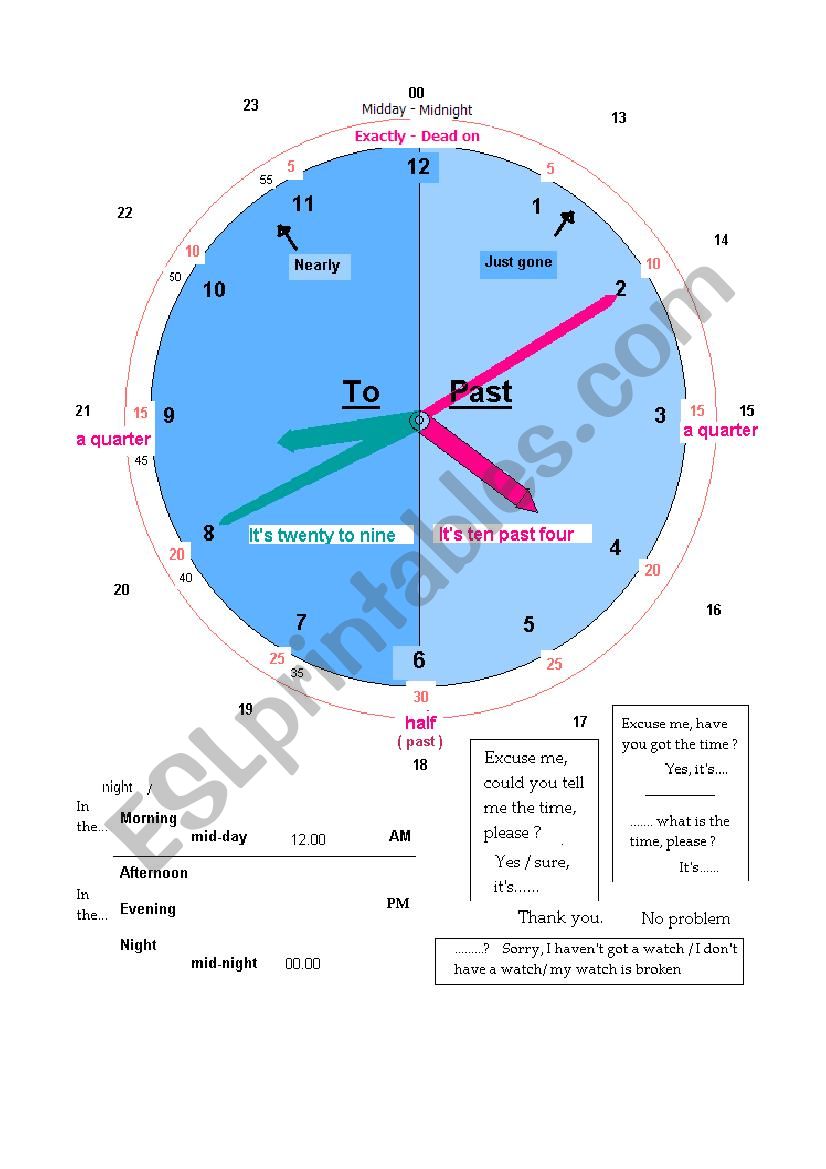 Telling the Time. worksheet