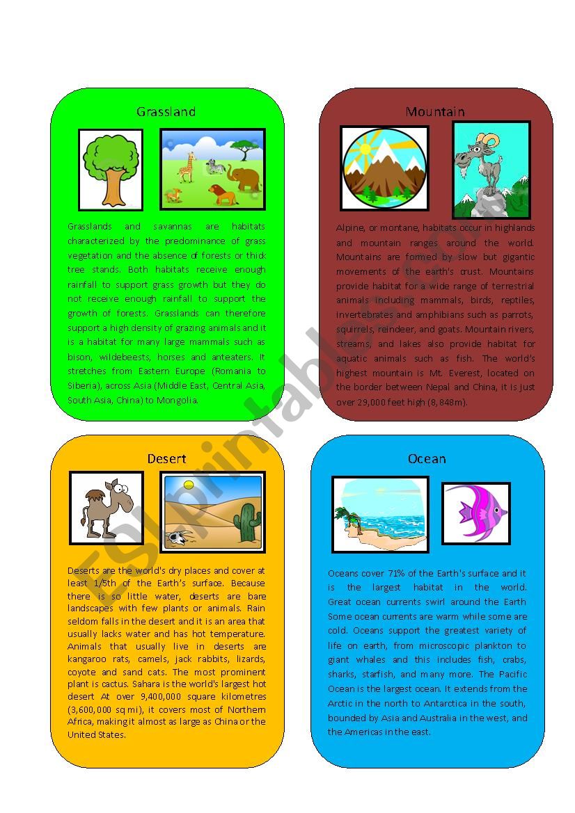 Environment/ Habitat part 1 ( Desert, Grassland, Mountain, Ocean)