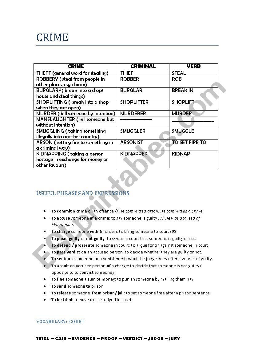 CRIME worksheet