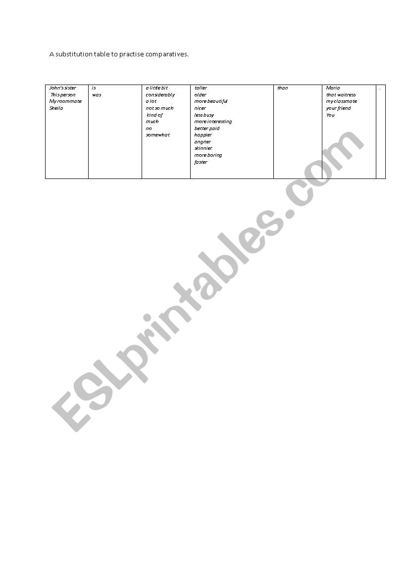 A substitution table to practise comparatives