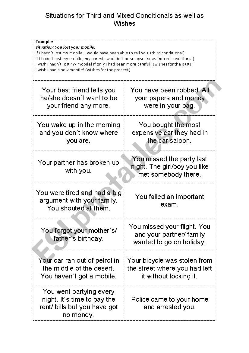 Past Conditionals and Wishes worksheet