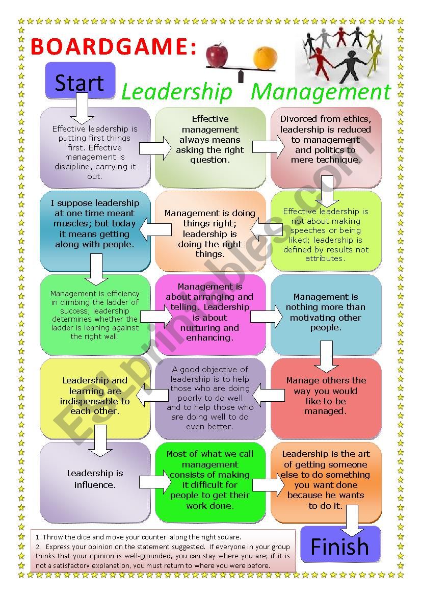 Boardgame: Leadership & Management