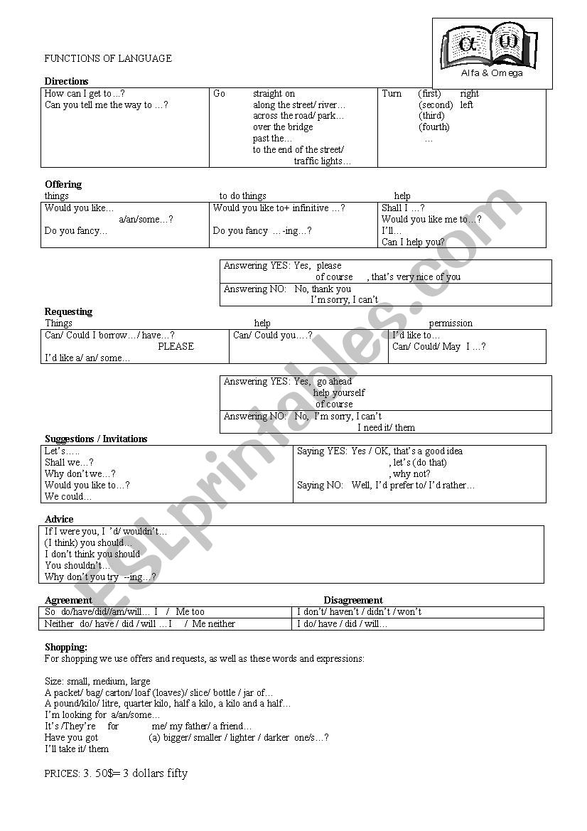 functions of language worksheet