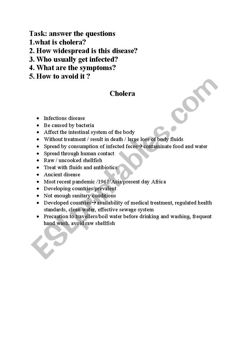 cholera worksheet