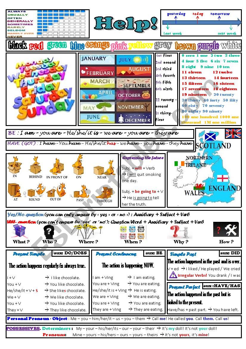 20 reminders on one page (letÂ´s save paper!)