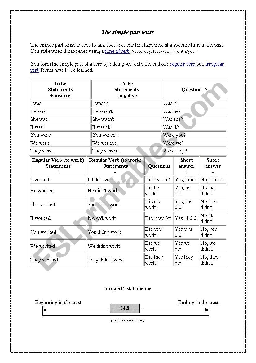 the simple past worksheet