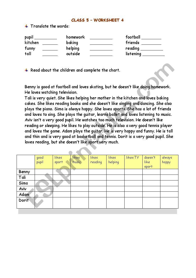 CLASS 5 â€“ WORKSHEET : Like and donÂ´t like