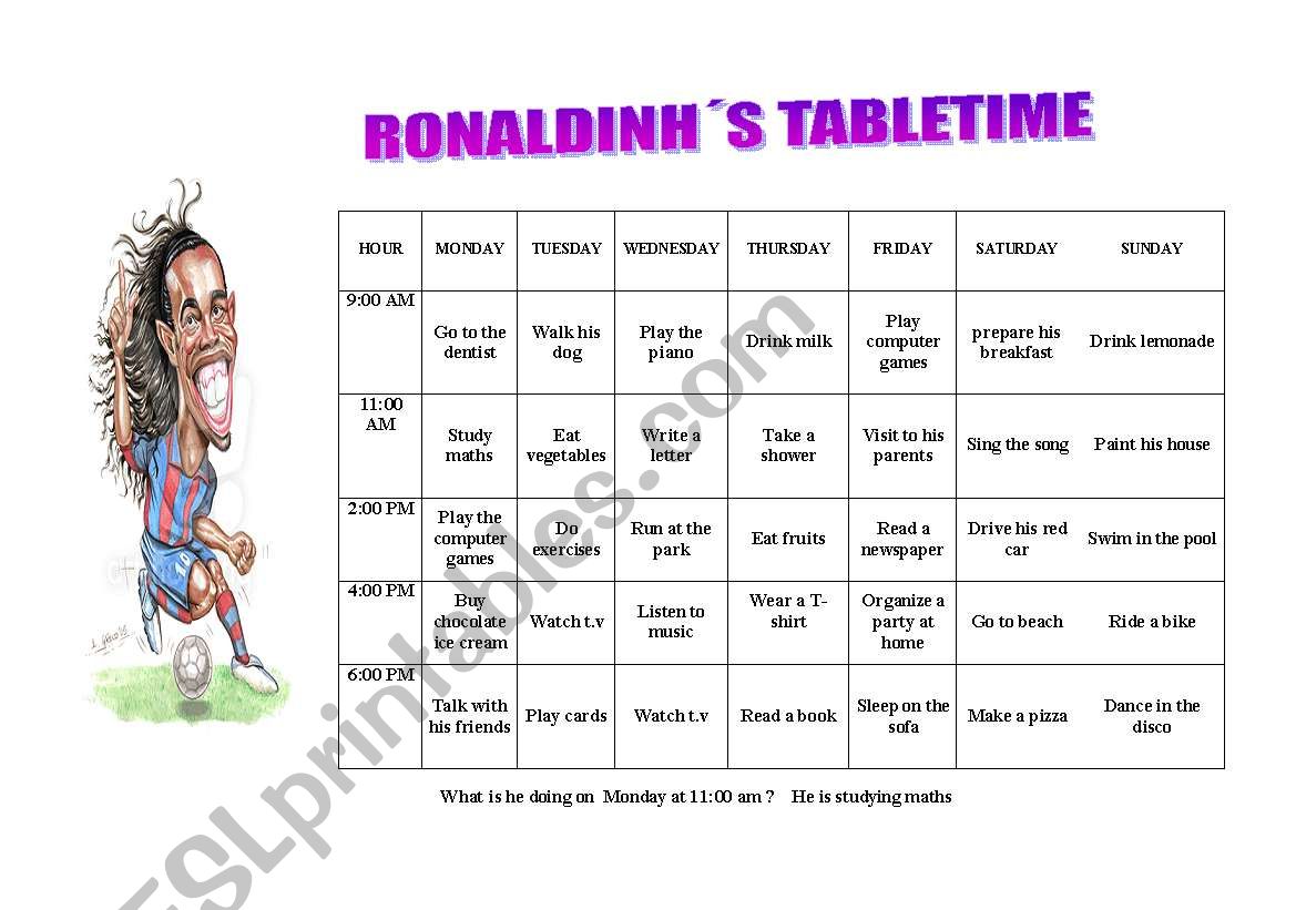 RONALDINHOS TABLETIME worksheet