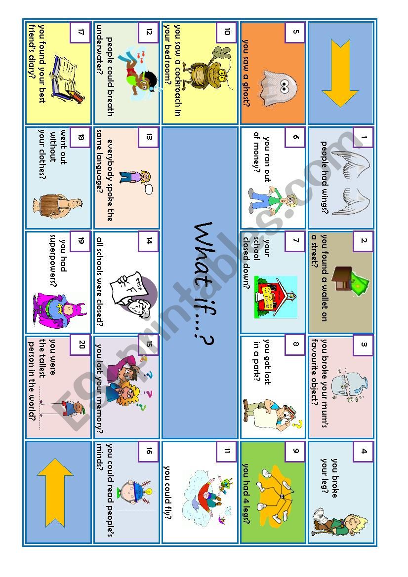 2nd Conditional BÃ¶ardgame worksheet