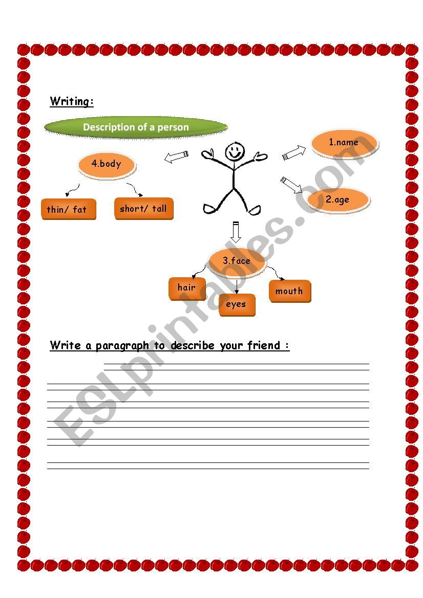 mindmap worksheet