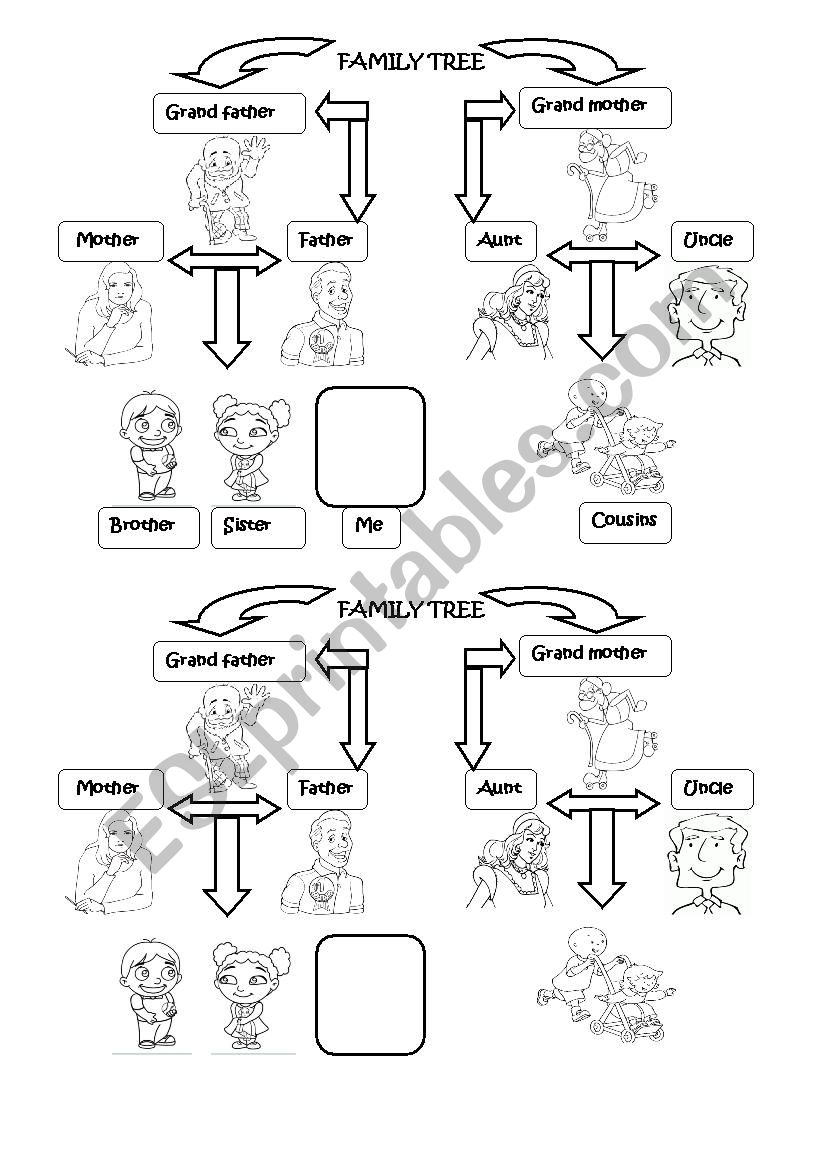 family  worksheet