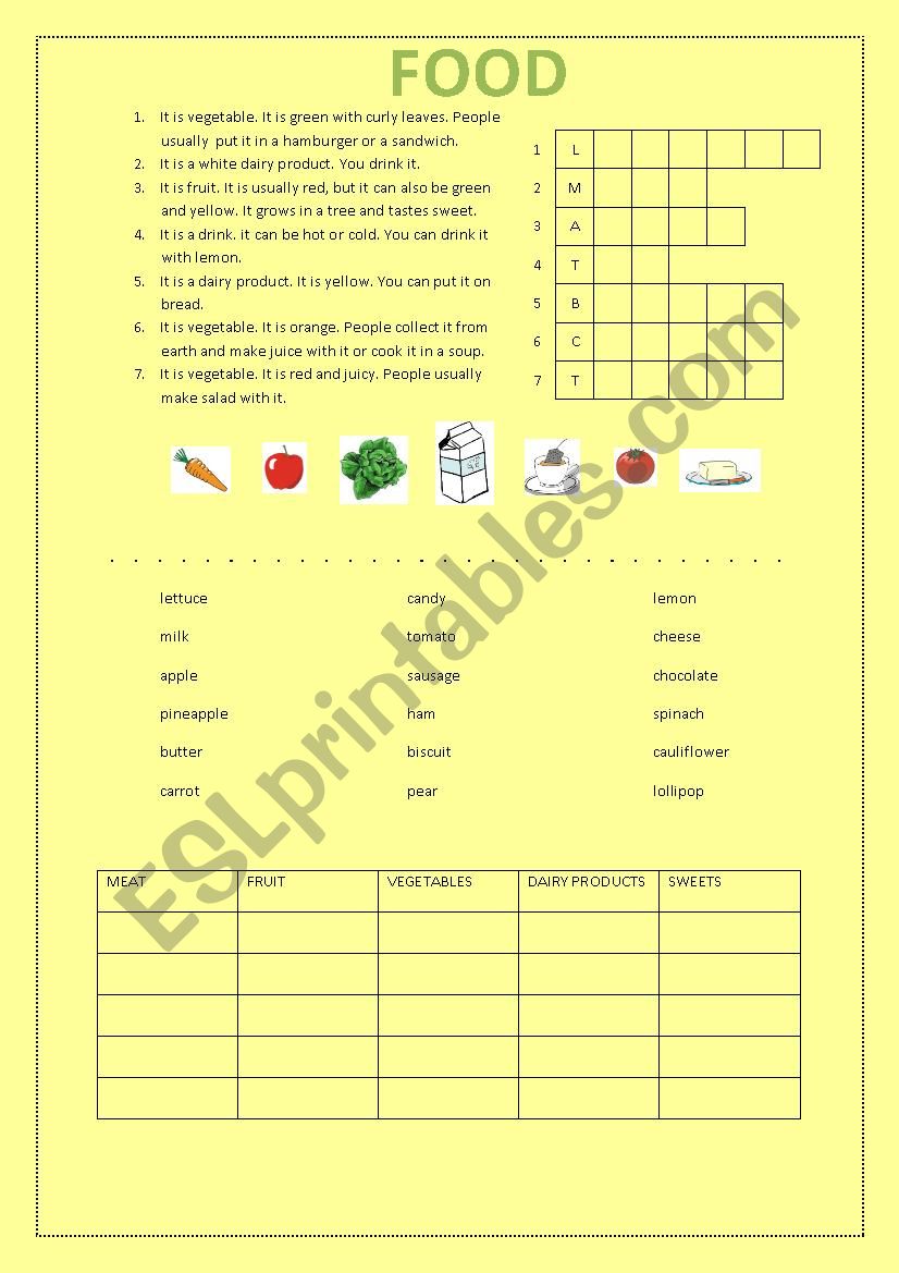 Food worksheet