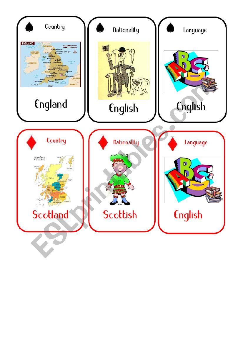 Countries and Nationalities Card Game 1 England Scotland