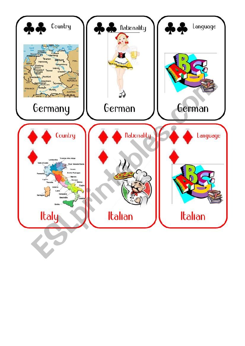 Countries and Nationalities Card Game 2 Germany Italy