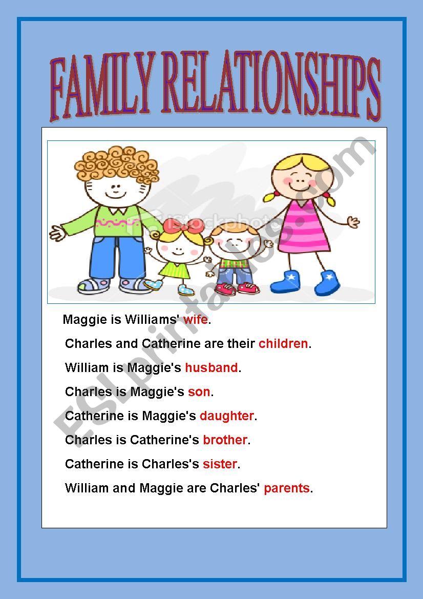 Family Relationship worksheet