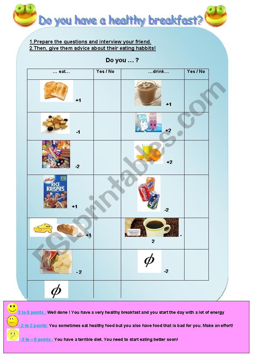 Breakfast survey worksheet