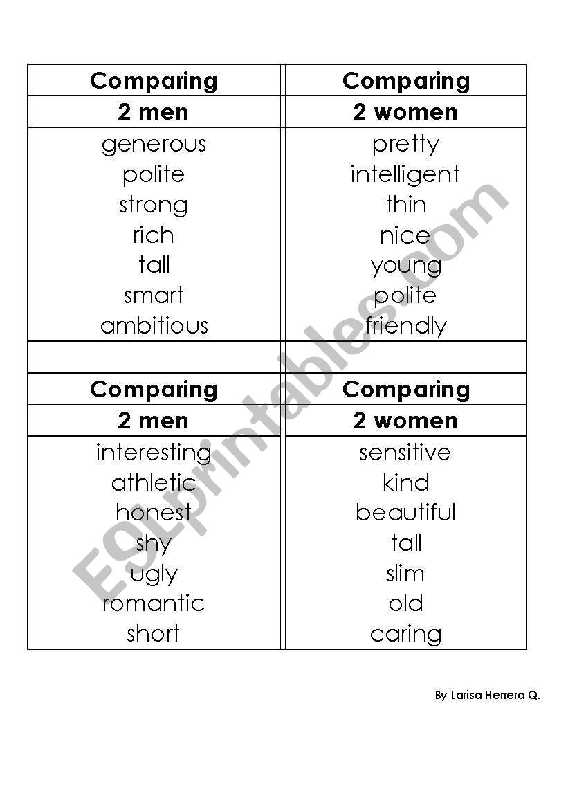 Comparing worksheet