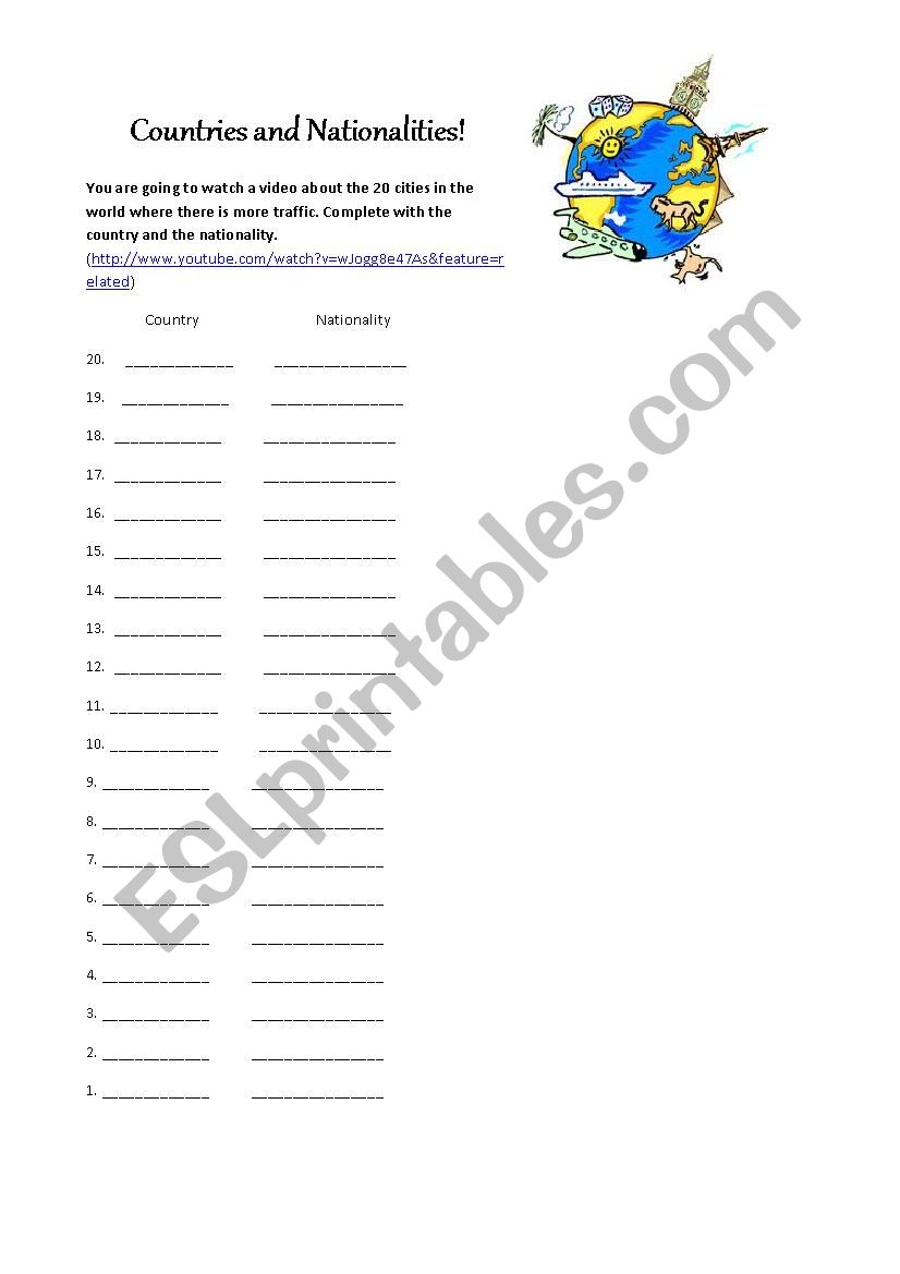 Countries and Nationalities! worksheet