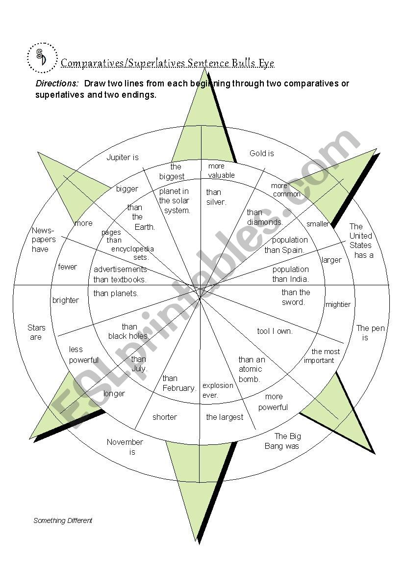 comparative abd superlative star