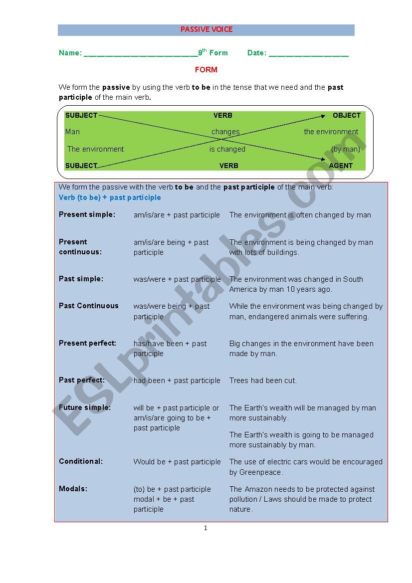 PASSIVE VOICE worksheet