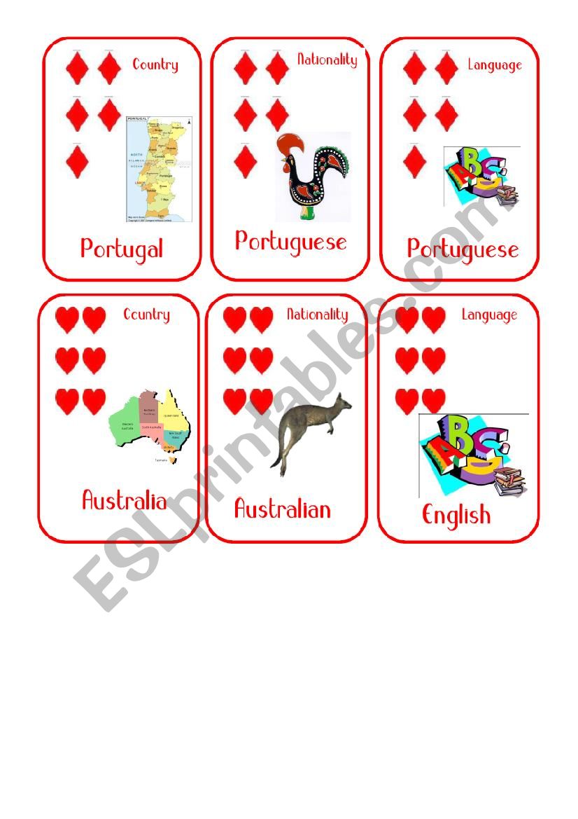 Countries and Nationalities Card Game 8 Portugal Australia