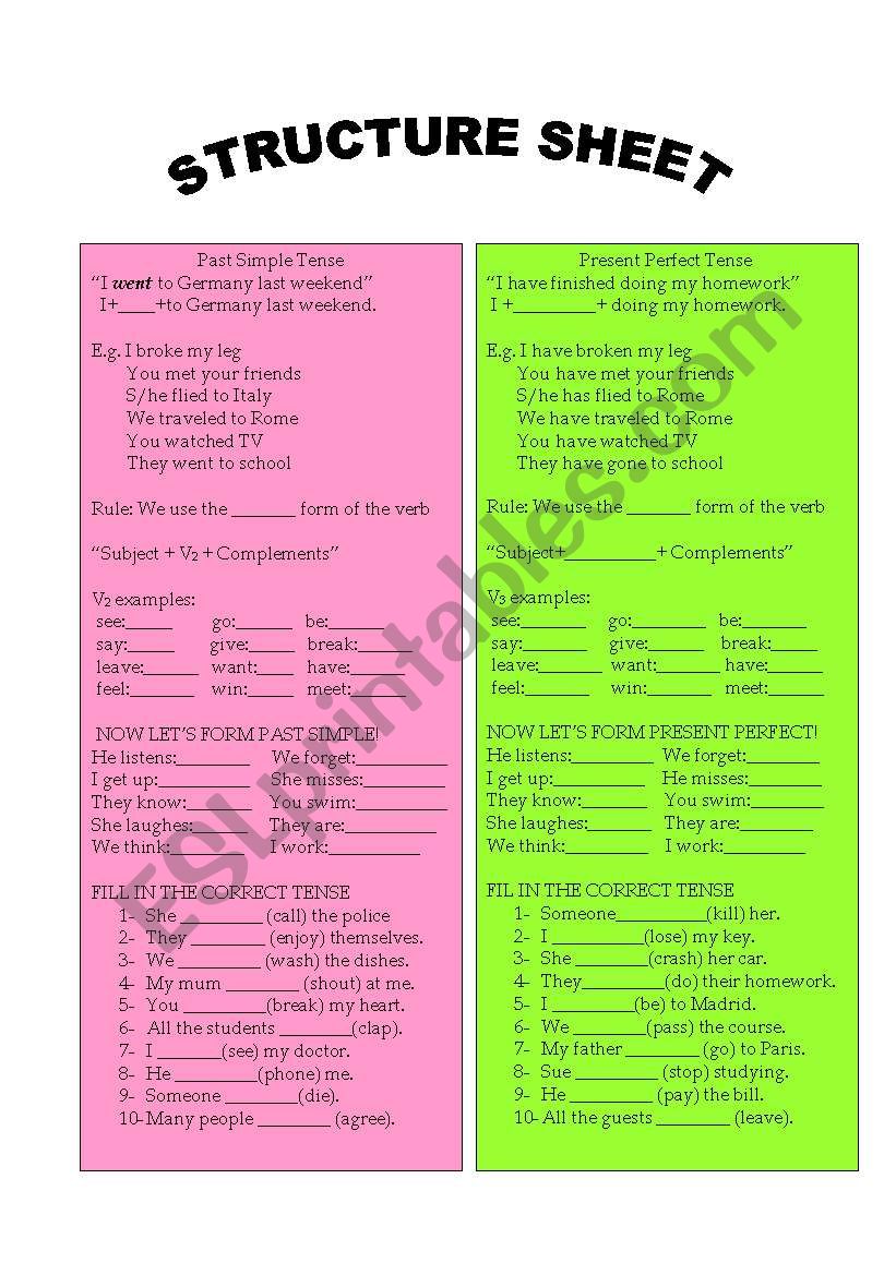 past simple-present perfect structure 1