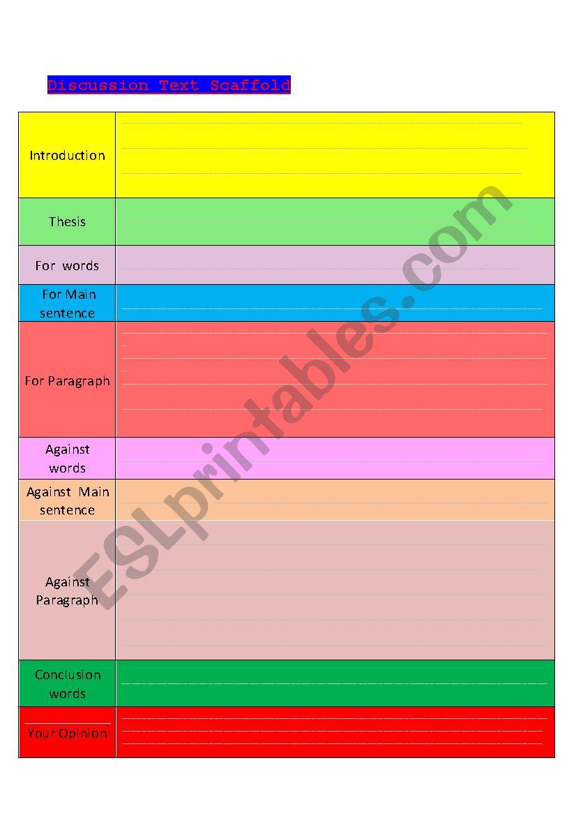 discussion text scaffold worksheet