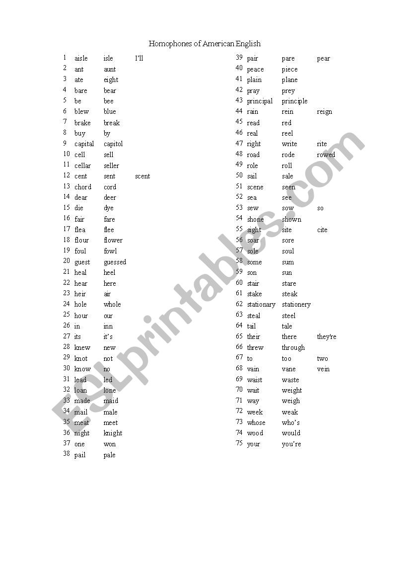 Homophones worksheet