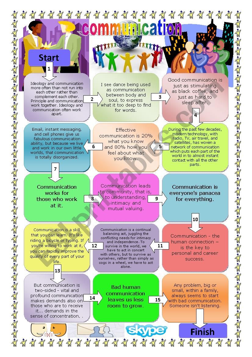 Boardgame: Communication worksheet