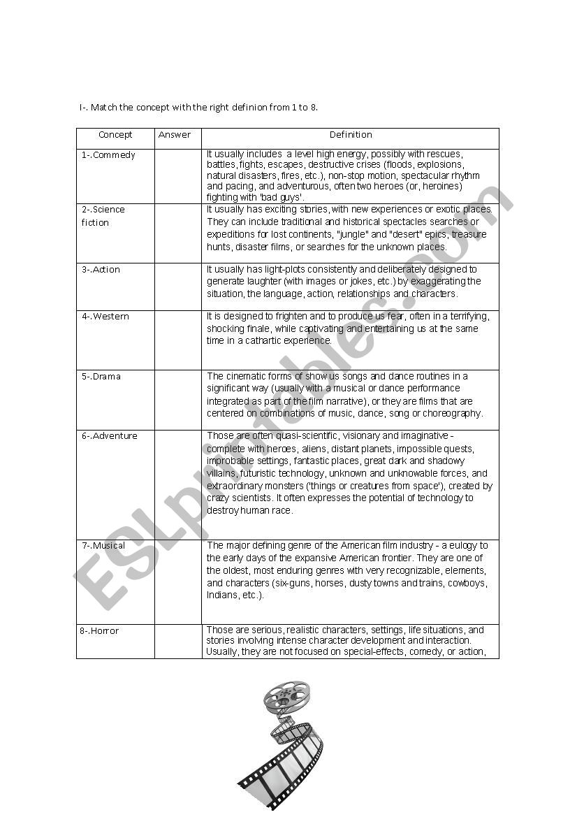 movies vocabulary worksheet