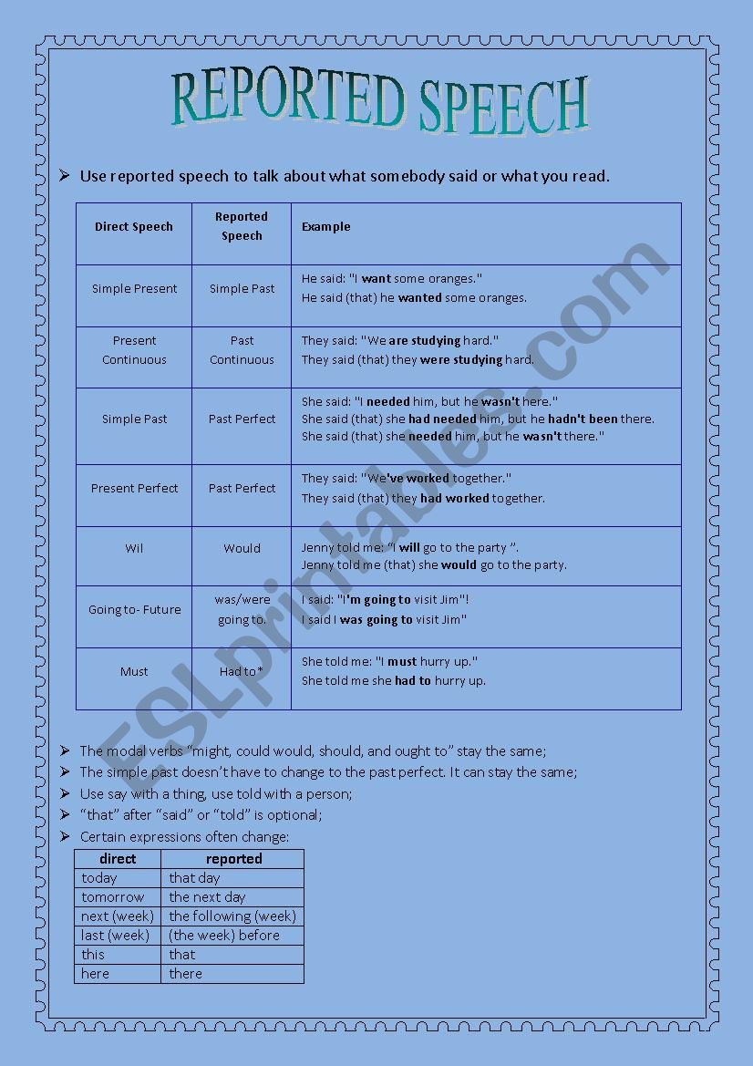 Reported Speech worksheet