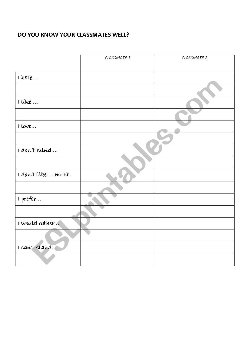 Do you know your classmates? worksheet