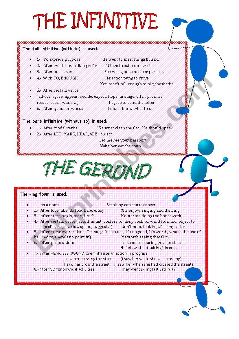THE INFINITIVE AND THE GERUND worksheet