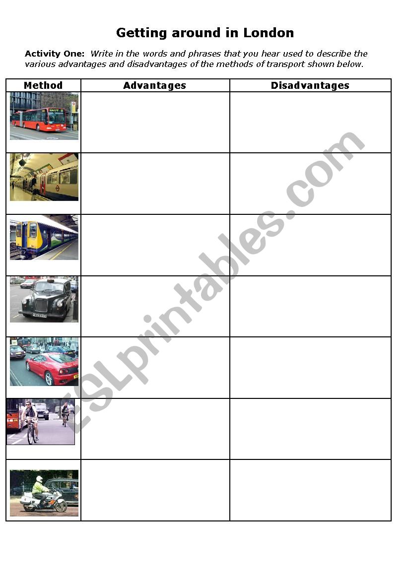 Getting around London worksheet