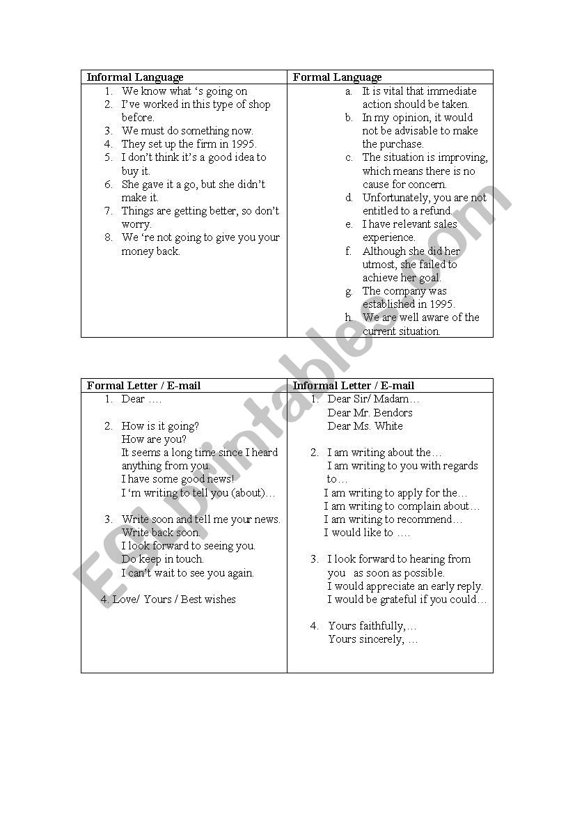 Formal/ Informal letter worksheet