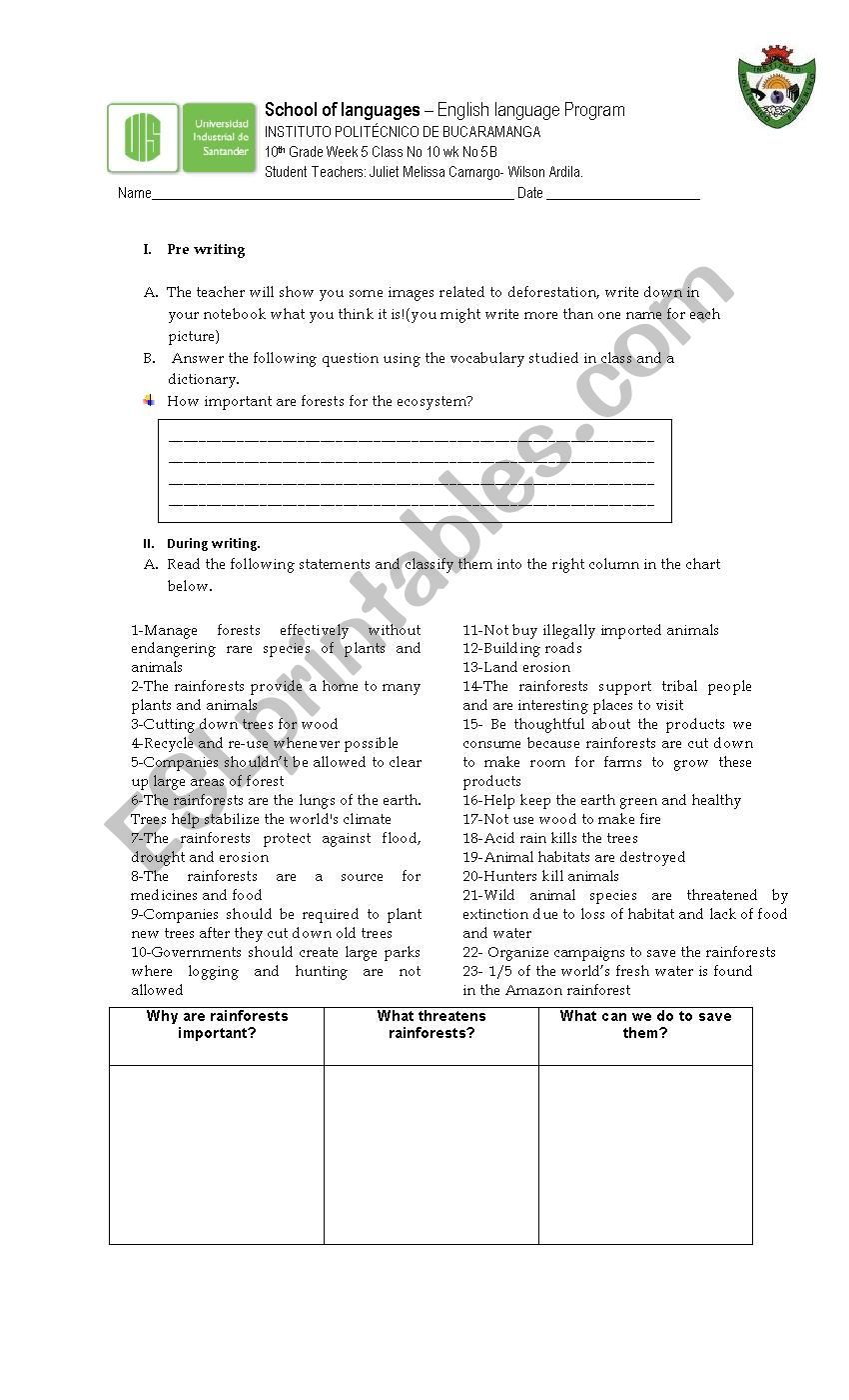 Deforestation worksheet