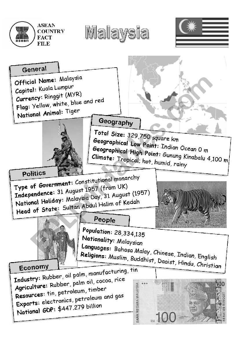 ASEAN nations fact file - Malaysia