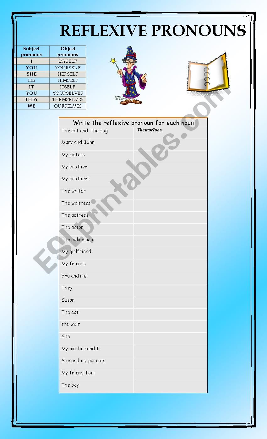 Reflexive Pronouns worksheet