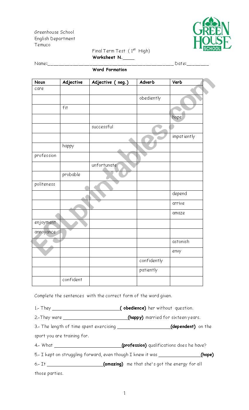 wordformation worksheet