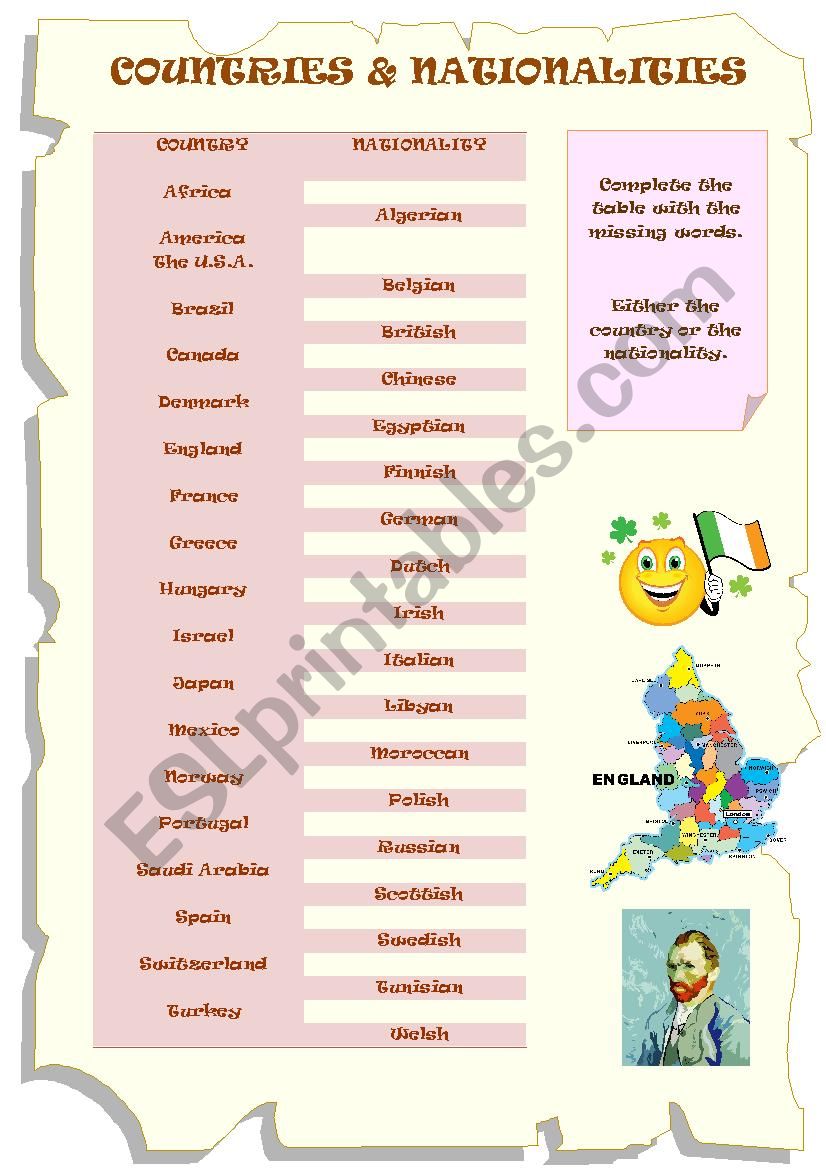 COUNTRIES & NATIONALITIES  worksheet