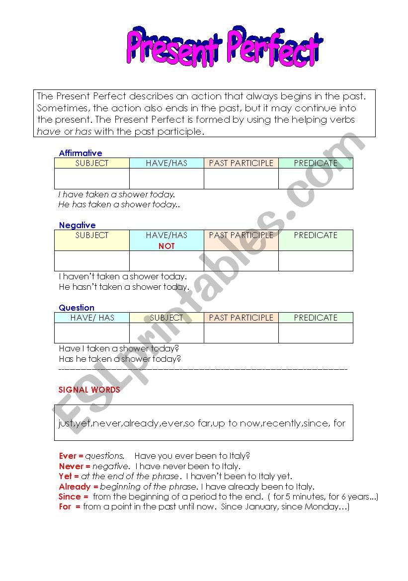 Present Perfect worksheet