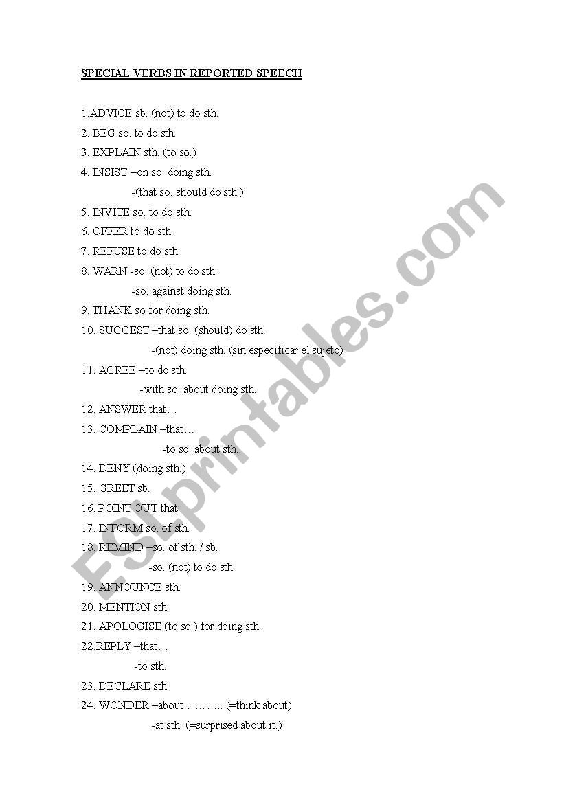 special verbs in reported speech