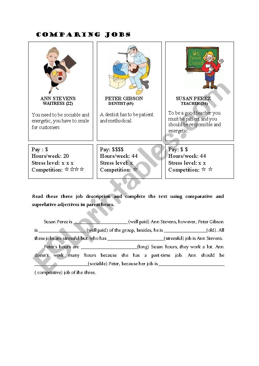 comparing jobs worksheet