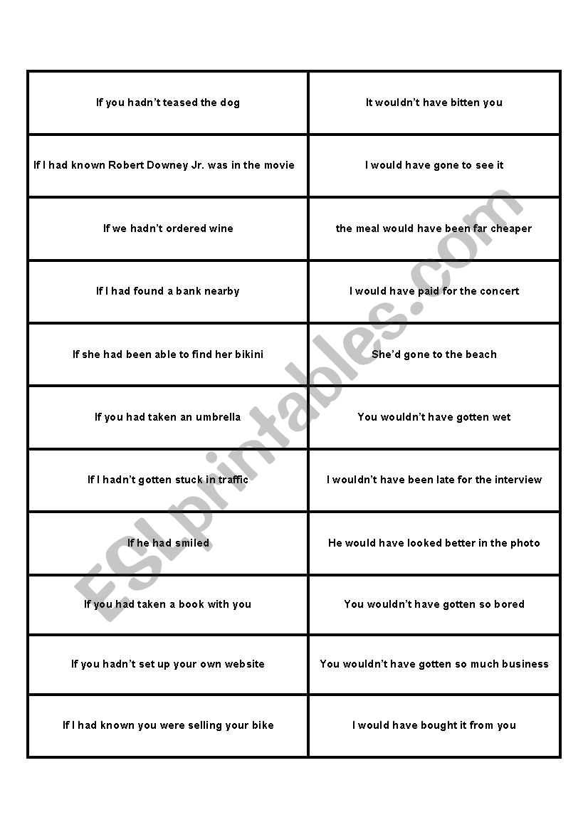 Third conditional sentences worksheet