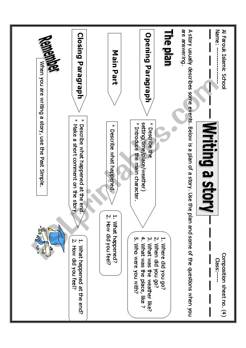 mindmap worksheet